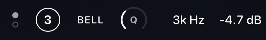 Selected band: number 3, BELL shape, Q dial, 3k Hz, −4.7 dB.