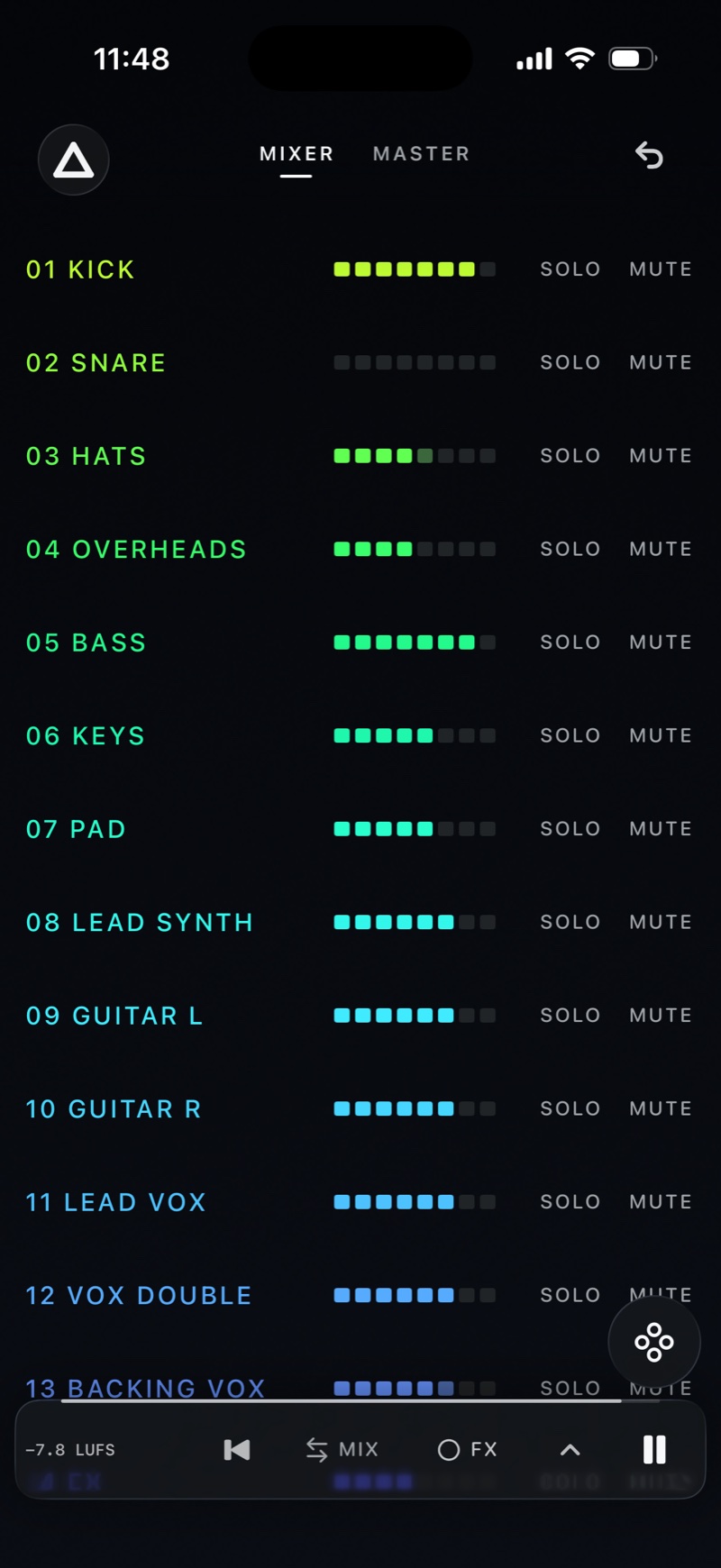 AB:X on iPhone: fourteen named stems in the mixer, with meters, solo and mute controls, and the playing transport.